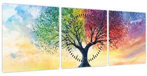 Tablou – Arbore pictat al anotimpurilor (cu ceas) (90x30 cm)