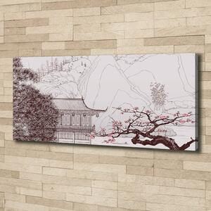Tablou pe pânză canvas peisaj chinezesc