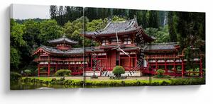Tablou - arhitectura Chinezească (cu ceas) (90x30 cm)