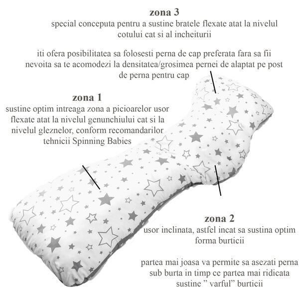 Perna gravide ergonomica Kidizi Alma Galaxy Grey, husa detasabila