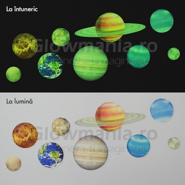 Sticker decorativ glow model sistem solar pentru camera copilului