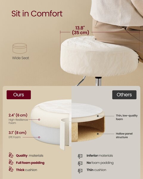 Scaun de bar Vasagle Alb 38x38x56 cm