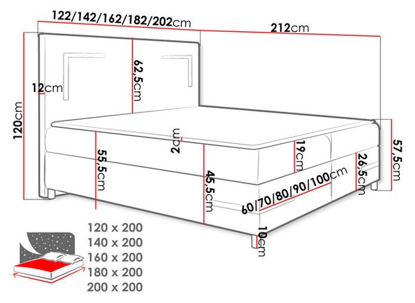 Pat matrimonial 140 cm Frinesa LED (Verde) (cu somieră și saltea) (cu sp. depozitare) (cu iluminat LED). 1104112