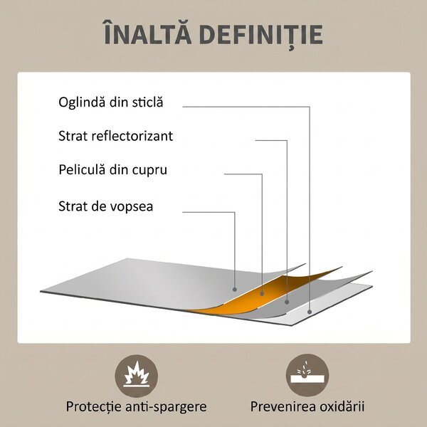 HOMCOM Oglindă Dreptunghiulară de Perete cu Cârlige, Sticlă și MDF, 60x80 cm, Negru | Aosom Romania