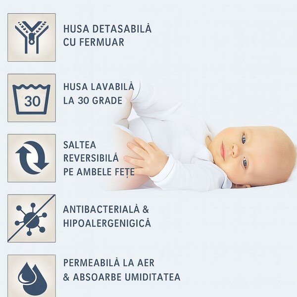 Saltea patut bebe antialergica cu ventilatie Kidizi Air 120x60x10 cm, husa detasabila si lavabila, 0-3 ani