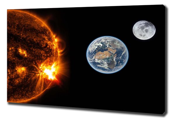 Print pe pânză Sistem solar