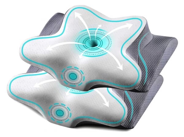 PACHET 2 PERNE CERVI-SAN PRO CONTUR, pentru ameliorarea durerilor din zona cervicală, elimină presiunea din zona umerilor, contur cu design ergonomic, spumă cu memorie inodora, două înălțimi, pentru toate pozițiile de dormit