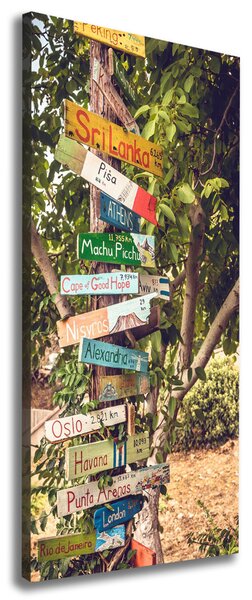 Print pe canvas signpost