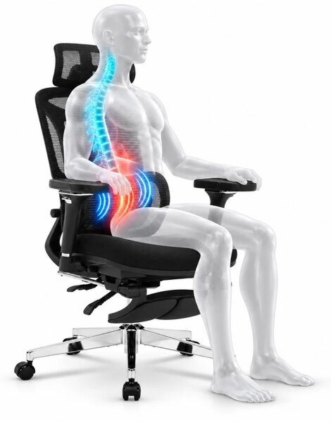 ErgoForma Relax Soft 6D MU500 — Scaun ergonomic cu Masaj lombar și Încălzire, Spătar reglabil pe înălțime în 5 trepte, Cotiere 6D rabatabilă, Tetieră 3D, Șezut cu spumă, culisant, Înclinare 135°, Suport pentru picioare, Mesh, Negru