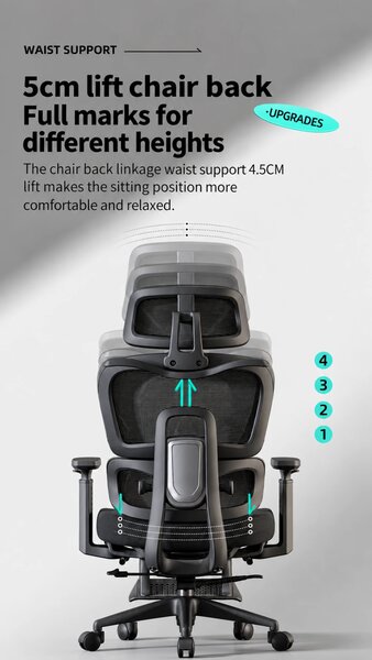 VÉRION CONFORT – Scaun ergonomic, Translație șezut, Cotiere 3D, Tetieră 3D, Suport lombar reglabil, Spătar reglabil înălțime, pivotant, suport picioare, Negru