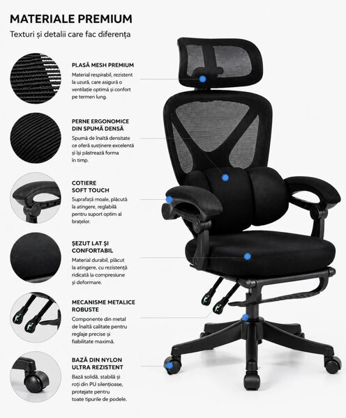 ELITE PRO 870BK – Scaun Ergonomic Premium, Mesh Respirabil, Tetieră Reglabilă, Suport Lombar, Suport pentru Picioare Retractabil, Funcție Recliner, Reglaj pe Înălțime, Negru