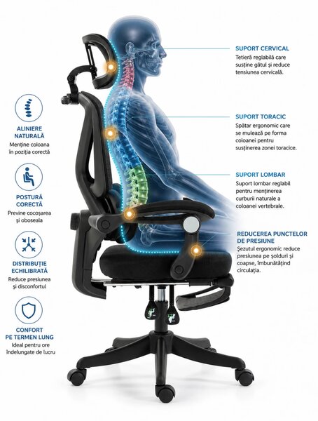 ELITE PRO 870BK – Scaun Ergonomic Premium, Mesh Respirabil, Tetieră Reglabilă, Suport Lombar, Suport pentru Picioare Retractabil, Funcție Recliner, Reglaj pe Înălțime, Negru