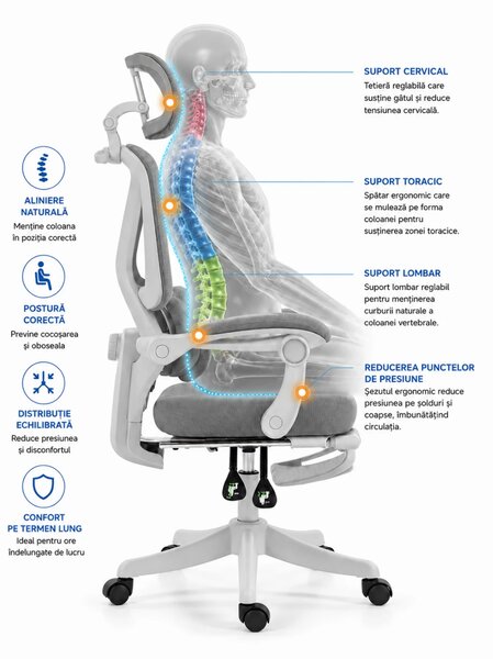 ELITE PRO 870GR – Scaun Ergonomic Premium, Mesh Respirabil, Tetieră Reglabilă, Suport Lombar, Suport pentru Picioare Retractabil, Funcție Recliner, Reglaj pe Înălțime, Gri