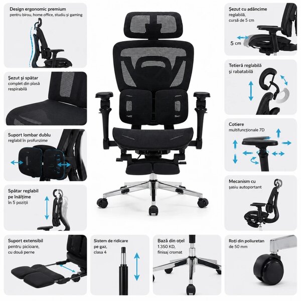 AERONIX SG630 MESH Black – Scaun ergonomic premium Full Mesh, Cotiere 7D, Suport Lombar Dublu, Șezut Translație, Mecanism multifunctional inclinare/blocare, Suport pentru picioare