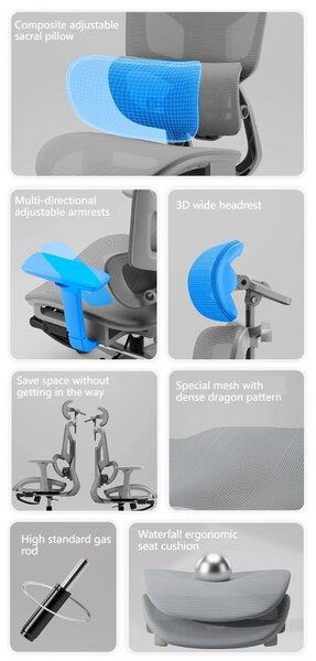 RESIGILAT- Scaun ergonomic, translatie sezut, cotiere 6D, tetiera 3D, suport lombar reglabil, pivotant, suport pentru picioare, Gri