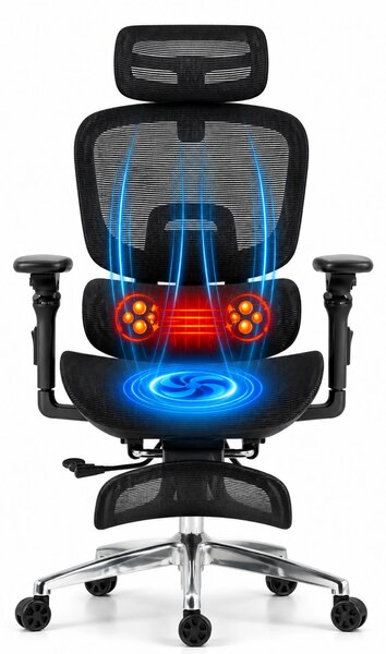 VIGOCHAIR ULTRA PRO VENT/ROLLER Scaun ergonomic, sezut cu ventilatie, spatar reglare verticala, suport lombar cu role masaj si incalzire, sezut translatie, cotiere 6D, suport picioare, Full Mesh, Negru