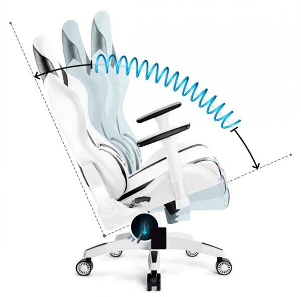 RESIGILAT- Scaun gaming, ergonomic, masaj pernă lombară, brațe reglabile 2D, piele PU, roți silențioase, rezistent 150 KG, Alb/Negru