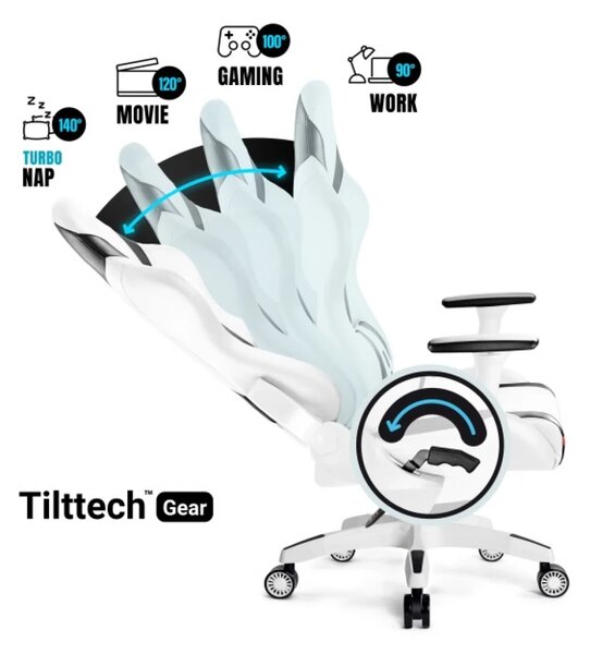 RESIGILAT- Scaun gaming, ergonomic, masaj pernă lombară, brațe reglabile 2D, piele PU, roți silențioase, rezistent 150 KG, Alb/Negru