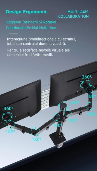 Suport Monitor Profesional cu Braț Dublu Reglabil – Ergonomie, Stabilitate și Control Total, Negru