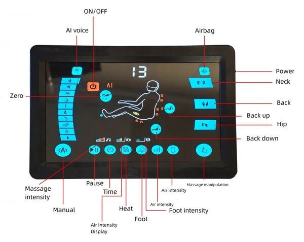 Fotoliu de Masaj TROIAN, cu Incalzire, AI Voice, Tableta touch screen, Bluetooth, Display, Zero Gravity, 2 Boxe, Moduri Automate, PU
