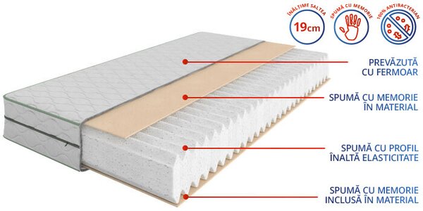 Saltea Sensitive Fresh - MATTRO (mărimea: 72X190)