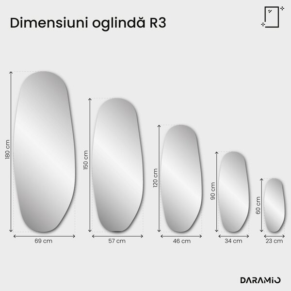 Oglindă Pure R3