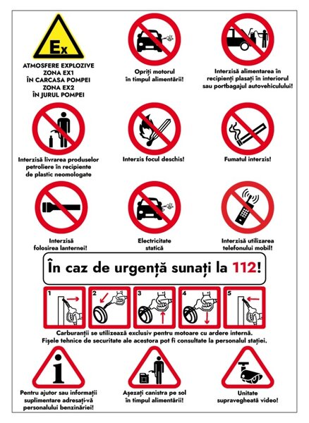 Sticker avertizare statie alimentare