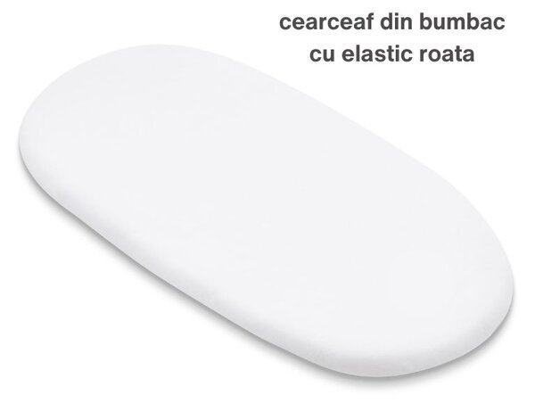 Set cearceaf si protectie impermeabila pentru landou Kidizi, dimensiune 75x35 cm