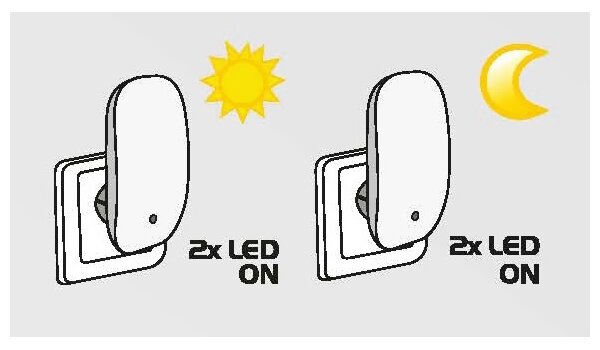 Prezent 1619 - LED lampa de priză 2xLED/0,3W/230V cu senzor