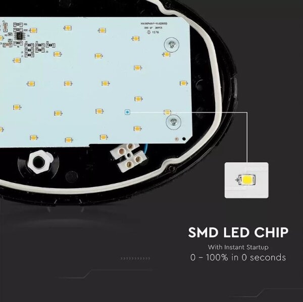 Plafonieră LED de exterior LED/12W/230V IP54