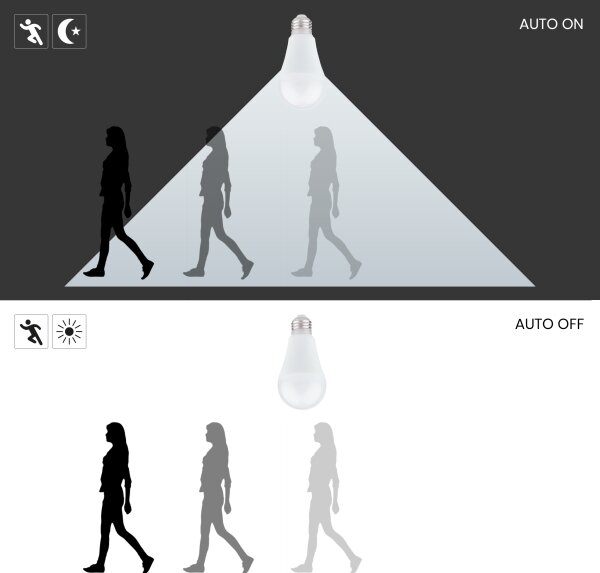 Bec LED cu senzor de mișcare și crepuscular A60 E27/6W/230V 3000K