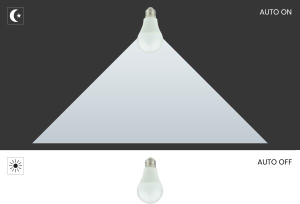 Bec LED cu senzor crepuscular A60 E27/9W/230V 3000K