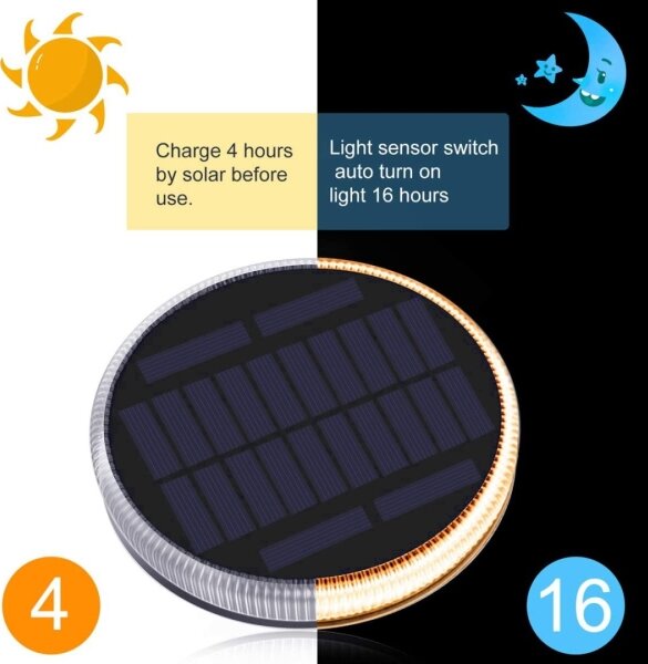 Immax 08494L - Lumină solară LED exterior cu senzor LED/0,4W/3,2V IP54