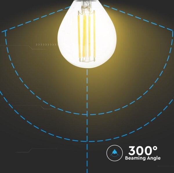 Bec LED FILAMENT P45 E14/4W/230V 4000K