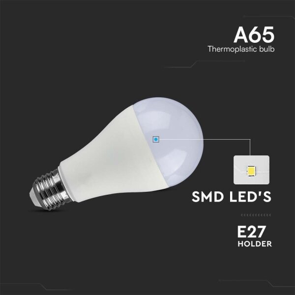 Bec LED SAMSUNG CHIP A65 E27/8,5W/230V 3000K