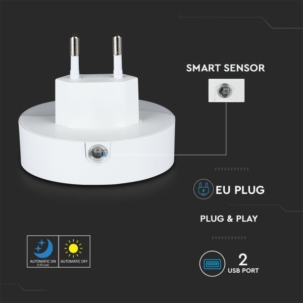 Corp de iluminat LED de veghe pentru priză cu senzor de mișcare 2xUSB LED/0,45W/230V 3000K