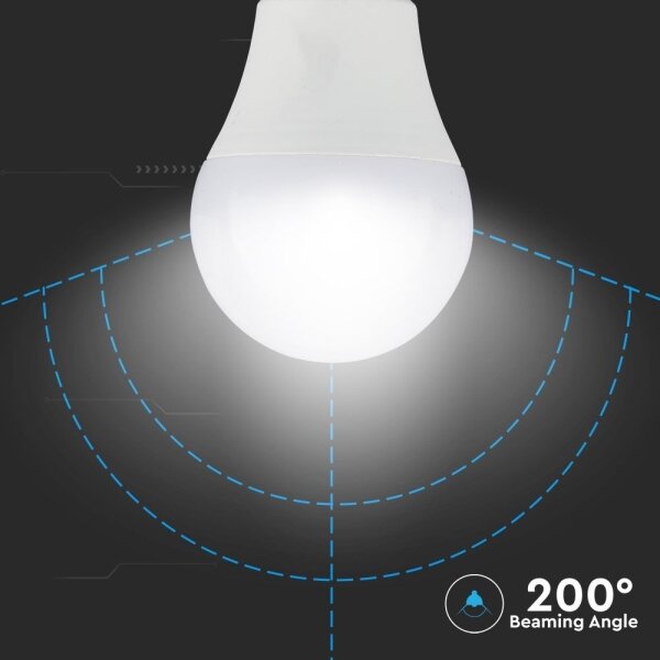 SET 2x bec LED A60 E27/9W/230V 3000/4000/6400K