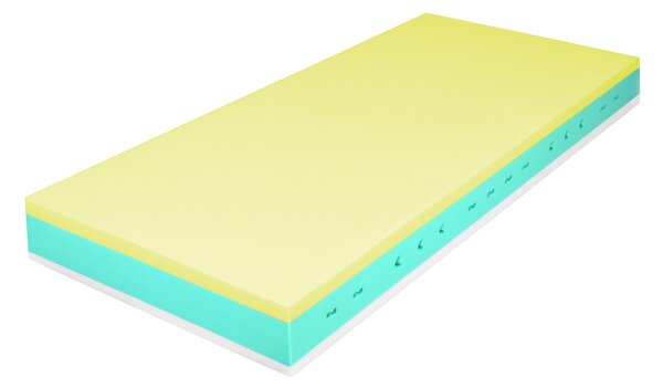Saltea ortopedică din spumă Softina 90x200