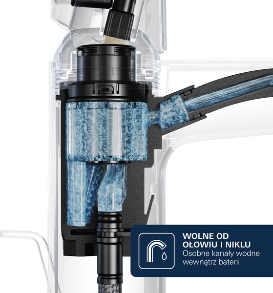Grohe Start baterie bucătărie pe picior Brushed Cool Sunrise 30470GN0