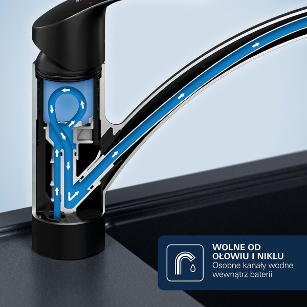 Grohe Get baterie bucătărie pe picior negru 314942431