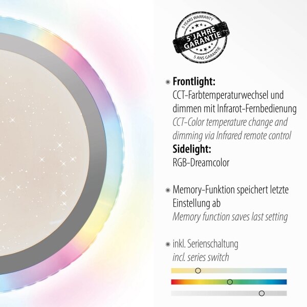 Leuchten Direkt 15411-2 - Plafonieră LED RGB CYBA 26W/230V dimabilă + DO