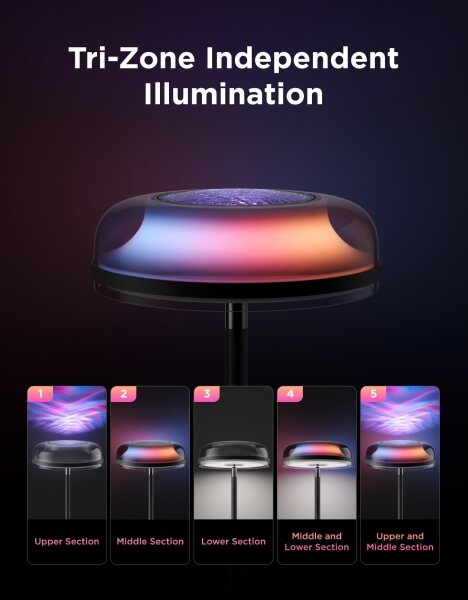 Govee UPLIGHTER MATTER lampă de podea LED dimabilă RGBICWW, 24W/230V, Wi-Fi
