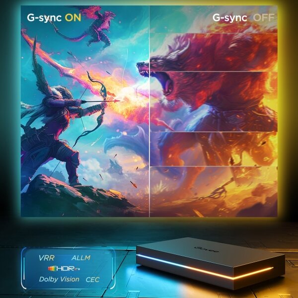 Govee - AI Sync Box 2 Iluminare RGBICW pentru Smart TV 55-65" Wi-Fi