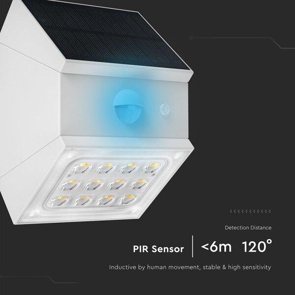 Lampă solară LED de perete cu senzor, 2,5W/3,7V, IP65, 1200 mAh, albă