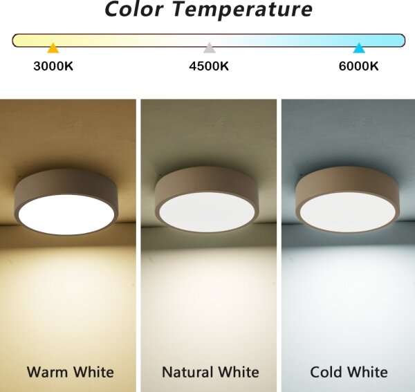 Brilagi - Corp de iluminat LED dimmabil POOL LED/18W/230V 3000-6000K 20 cm bej + telecomandă