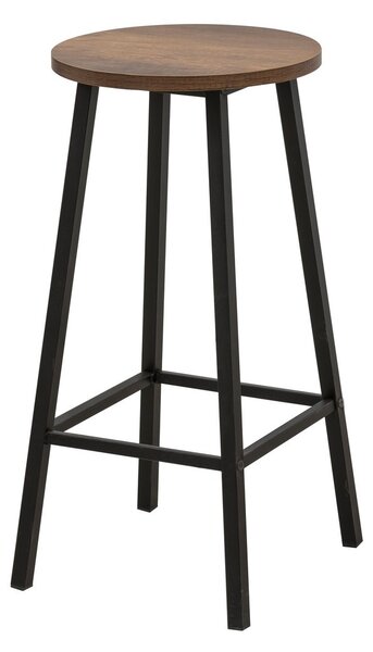 Scaun de bar Mollo (negru). Promo -17%. 1153529