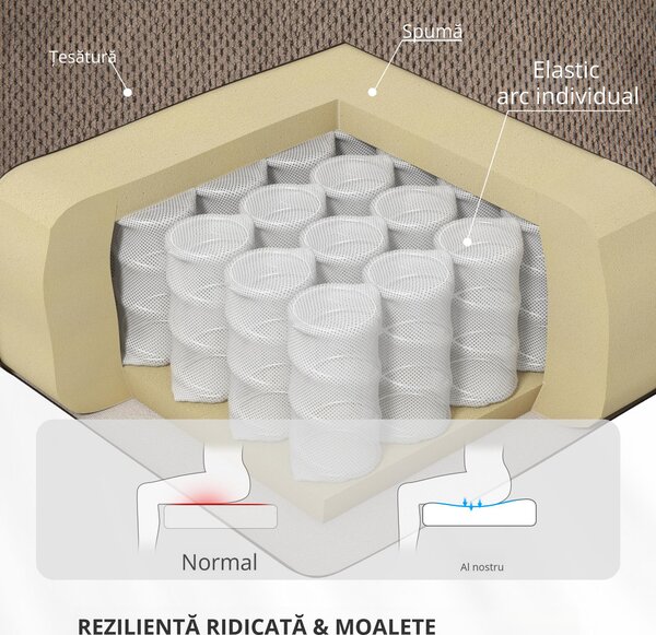 HOMCOM Fotoliu Rabatabil până la 150° cu 8 Puncte de Masaj, 2 Telecomenzi și Suport pentru Picioare, 93x104x100 cm, Maro | Aosom Romania
