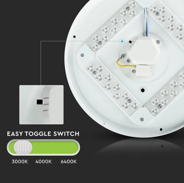 Plafonieră LED, 12 W, 230 V, 26 cm, 3000K/4000K/6400K