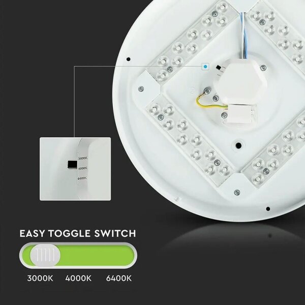 LED Plafonieră 18W 230V 31 cm 3000K/4000K/6400K