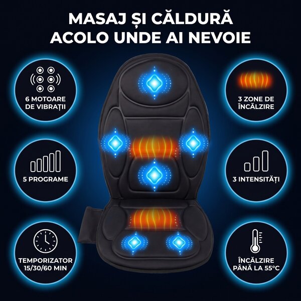 Saltea masaj scaun cu vibratii si incalzire, 6 motoare, 5 programe, te
